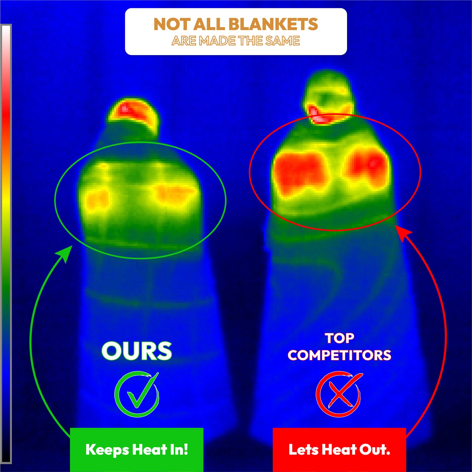 PrimaLoft Insulation Keeps Heat In and Helps Keep You Warm